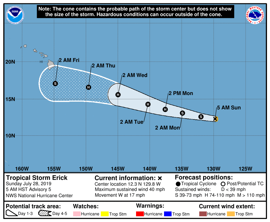 Two hurricanes, one a Category 3, are moving toward Hawaii